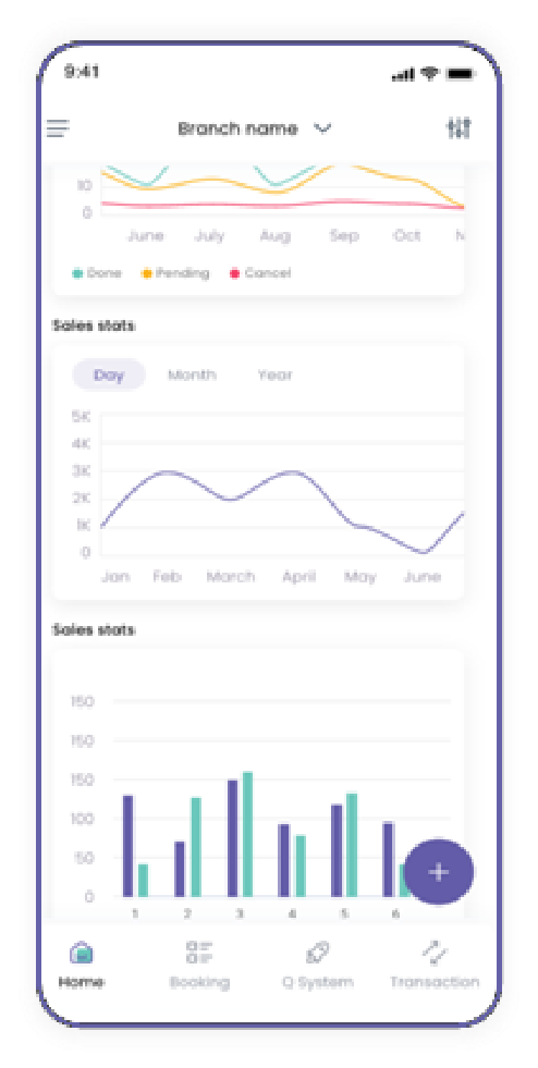 اكثر من 100 تقرير مجانا